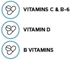 GNC Milestones Teen Multivitamin for Boys 12-17, Supports Energy Production and Muscle Function,120 Caplets