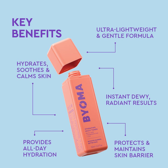 BYOMA Hydrating Milky Toner - Dewy, Ultra Hydrating Toner for Face - Soothes Skin, Locks in Moisture, Reduces Redness - Barrier Repair - 5.07 fl oz