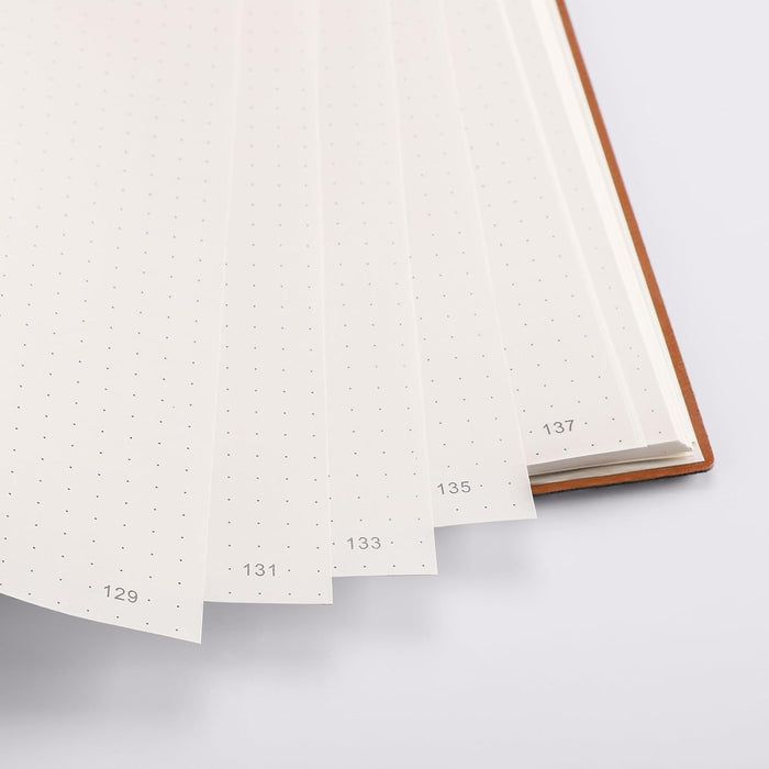 RETTACY Bullet Dotted Journal Notebook, 2-Pack, 192 Numbered Pages per Pack, B5 Medium Size (7.6'' × 10''), Leather Softcover, 100 GSM Thick Paper, for Bullet Journaling (Black & Brown)