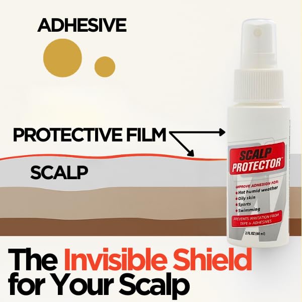 Goodscious Scalp Protector, Pre-Bonding Scalp Care Barrier for Hair System Adhesive Tape & Lace Glue, Enhances Wig Adhesive Hair Glue Performance, Skin Protectant from Irritation, 2 oz Spray Bottle