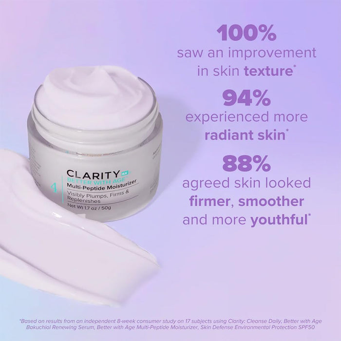 ClarityRx Better With Age Multi-Peptide Anti-Aging Facial Moisturizer, Natural Lifting & Tightening Face Cream, Plant Based, Cruelty Free, Paraben Free (1.7 oz)