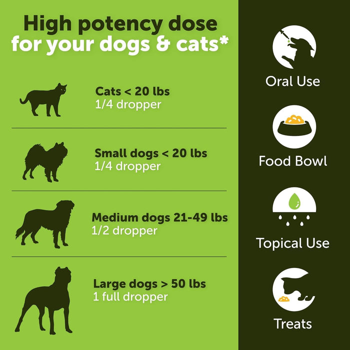 Hemp Oil for Dogs and Cats - Organic Hemp Oil Drops for Anxiety Relief, Stress,Pain, Calming, Sleep, Arthritis - Hip and Joint Support - Skin Health, Anti-Inflammatory - Omega 3-6-9 Pet Drops (2 Pack)
