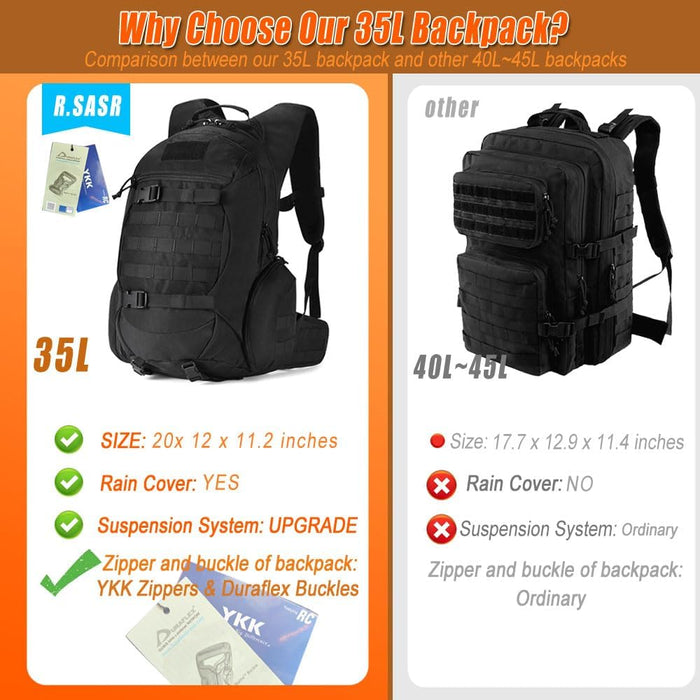 35L motorcycle backpack, black tactical backpack, Military Backpack (2.0 black)