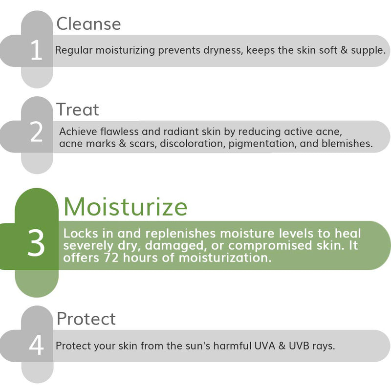 The Derma Co Ceramide + HA Daily Face Moisturizer for Dry Skin | Relieve Dullness & Gives Long Lasting Hydration | Locks in Moisture with Hyaluronic Acid | 1.76 Oz/50g