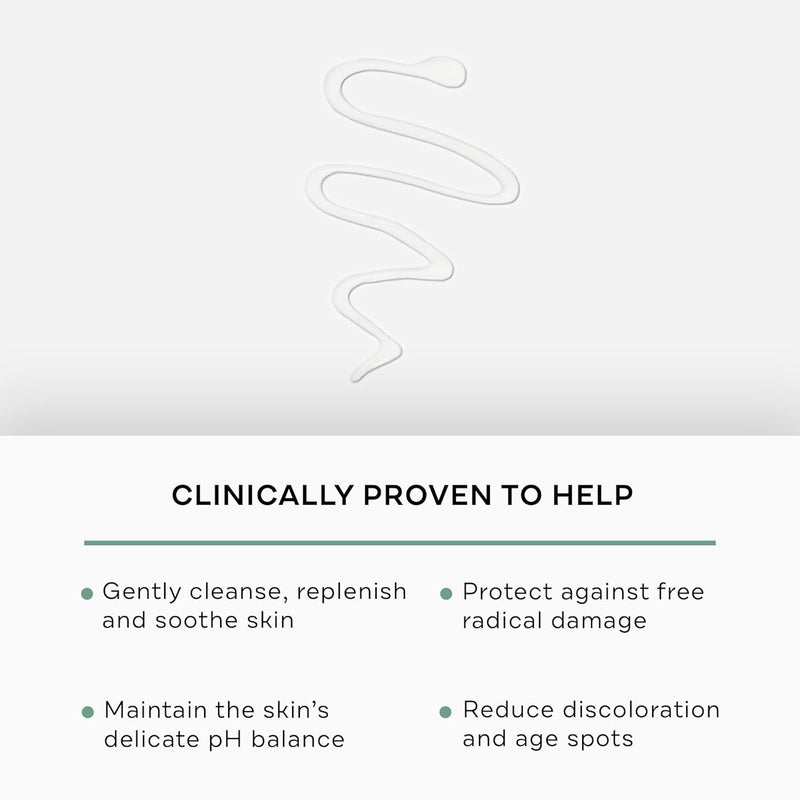 Replenix Antioxidant Hydrating Cleanser, Medical-Grade Gentle Face Wash for Dry & Mature Skin