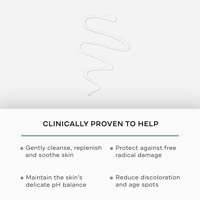 Replenix Antioxidant Hydrating Cleanser, Medical-Grade Gentle Face Wash for Dry & Mature Skin