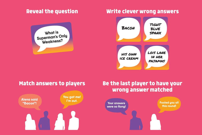 Wrong Answers Only: The Ultimate Adult Party Game – A Fun, Competitive Group Guessing Game for 8 Players, Ages 14 and Up – Perfect for Game Nights