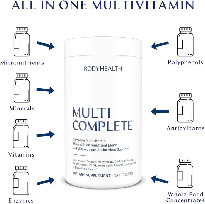 BodyHealth Multi Complete (120 Ct) Daily Multivitamin for Men and Women with Whole Foods, Minerals, Antioxidants, Organic Green Food Concentrates, and Liver Detox Extracts, Vegan and Non GMO