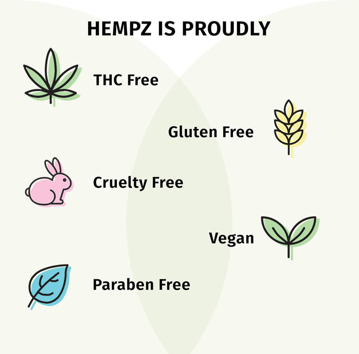 Hempz Petz, New Deodorizing Dog Spray, Frosted Vanilla Sugar Cookie, Pet Cologne, Limited Edition, 8.5 fl.oz.