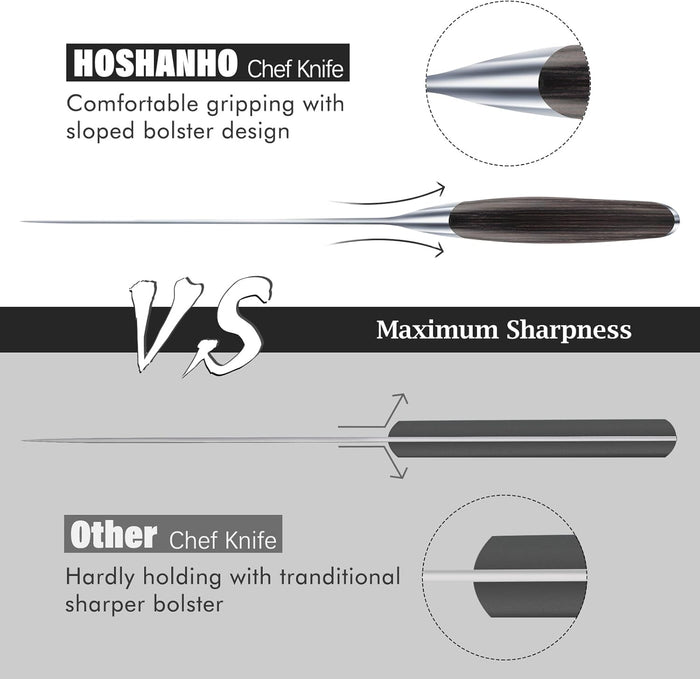 HOSHANHO Kitchen Knife in Japanese High Carbon Steel, Professional High-Class Chef's Knife 8 inch, Non-slip Ultra Sharp Cooking Knives with Ergonomic Handle