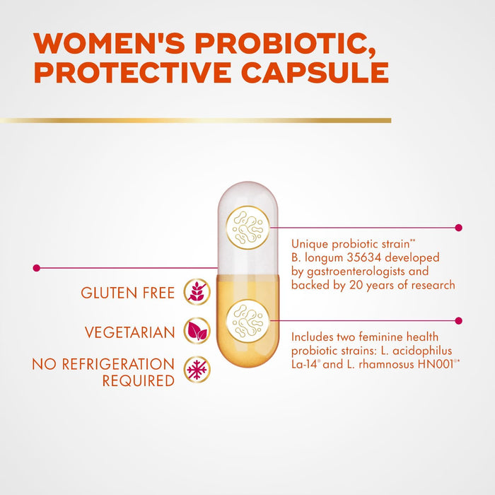Align Probiotic, Womens Dual Action, Vaginal Probiotics for Women, Womens Probiotic for Vaginal Health Support, with Probiotics for Digestive Health, 28 Probiotic Capsules