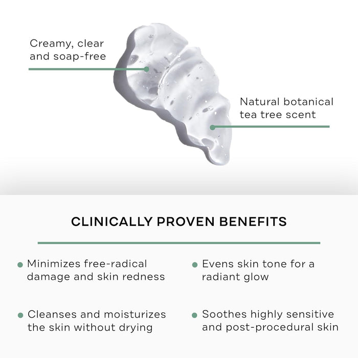 Replenix Green Tea Gentle Soothing Facial Cleanser, Medical-Grade Sensitive Skin Face Wash, Now with New & Improved Packaging (6.7 fl. oz)