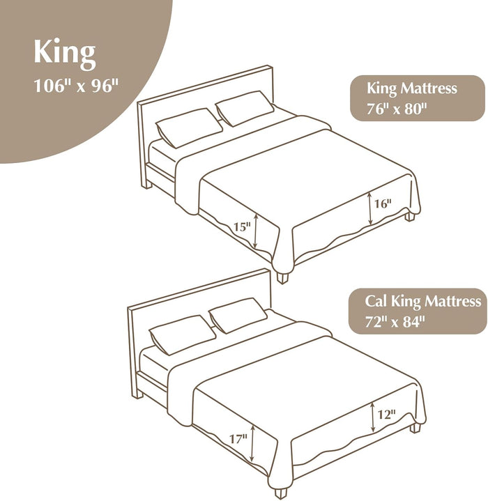 Petrichor White Quilt King Size Bedspread-Pre-Washed Lightweight for All Seasons,Ultra Soft & Breathable Comforter,Machine Washable,3-Piece Set:1Quilt(106" x96”) and 2 Pillow Shams(20"x36")