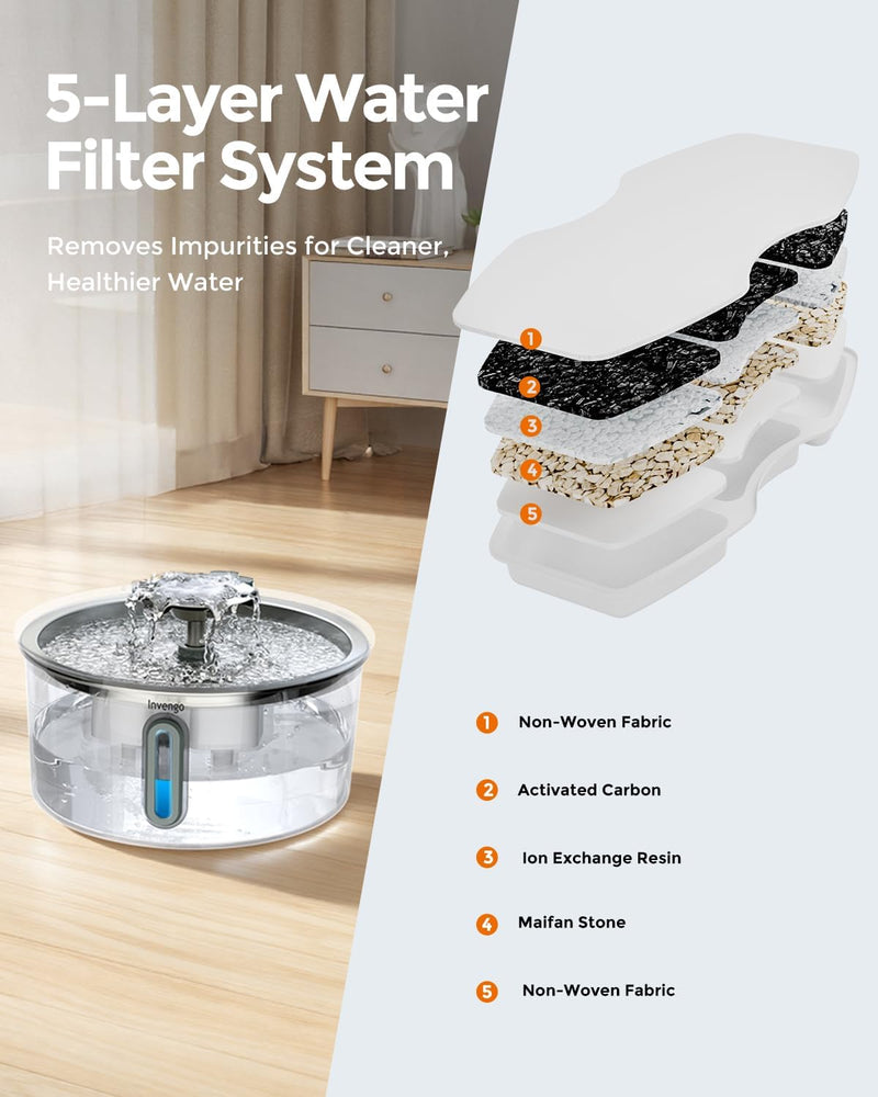 Cat Water Fountain Stainless Steel 3.2L/108oz, Invengo Automatic Pet Fountain for Cats & Dogs, Ultra Quiet <25 dB Pump, Includes 4 Replacement Filters & Sponges, LED Water Level Window, Easy to Clean
