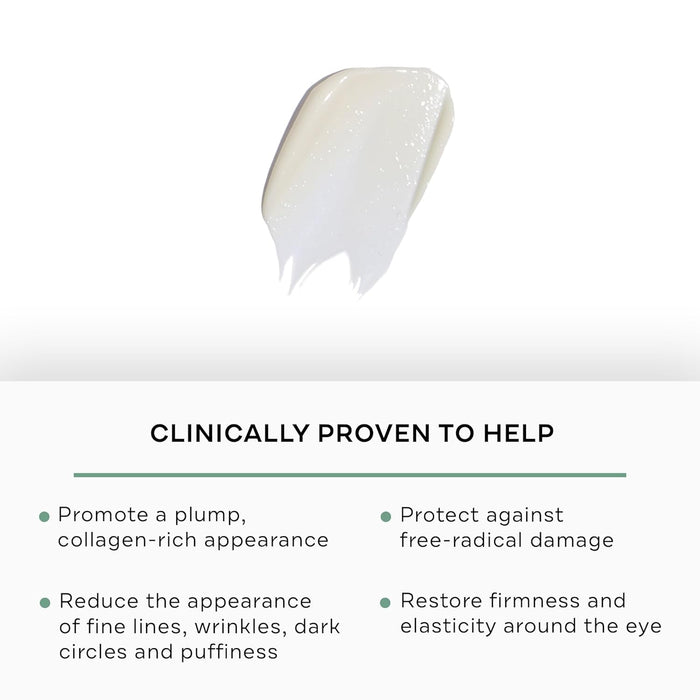 Replenix Age Restore Anti-Wrinkle Retinol Eye Repair, Medical-Grade Anti-Aging Eye Cream for Fine Lines, Dark Circles & Puffiness (0.5 fl. oz)