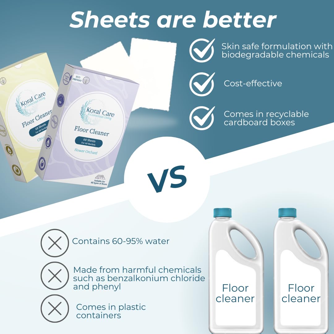 Koral Care Sheets Combo Pack | Detergent and Floor Cleaner | 60 Sheets each equal to 4 L Detergent and 2 L Floor Cleaner | Gentle on Clothes, Removes Tough Stains and Hard Water Stains, Eco-friendly | Flower Orchard Fragrance