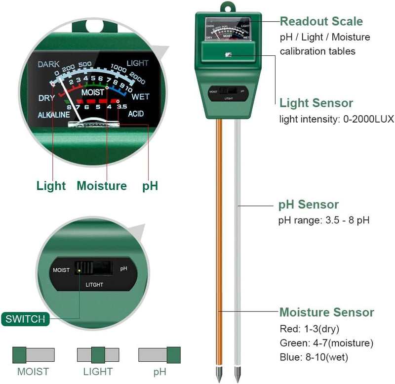 SONKIR Soil pH Meter, MS02 3-in-1 Soil Moisture/Light/pH Tester Gardening Tool Kits for Plant Care, Great for Garden, Lawn, Farm, Indoor & Outdoor Use (Green)