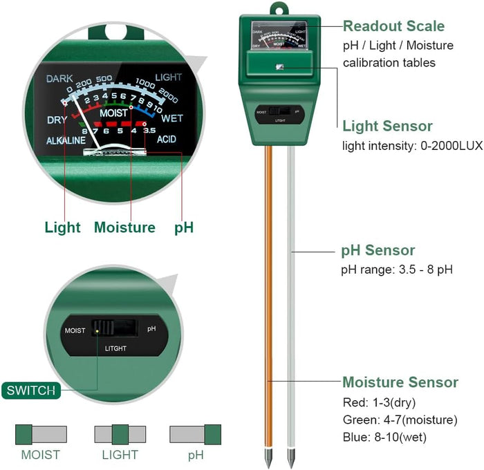 SONKIR Soil pH Meter, MS02 3-in-1 Soil Moisture/Light/pH Tester Gardening Tool Kits for Plant Care, Great for Garden, Lawn, Farm, Indoor & Outdoor Use (Green)