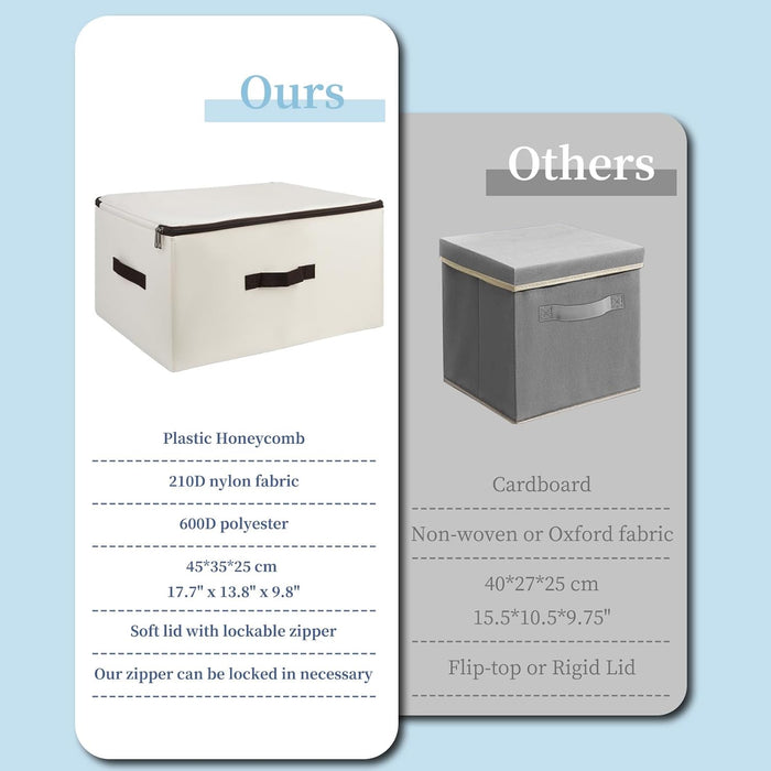 AMJ Foldable Fabric Storage Box (Set of 2) – Lidded Bin for Wardrobe, Household – Beige Organizer Cube – Washable & Stackable