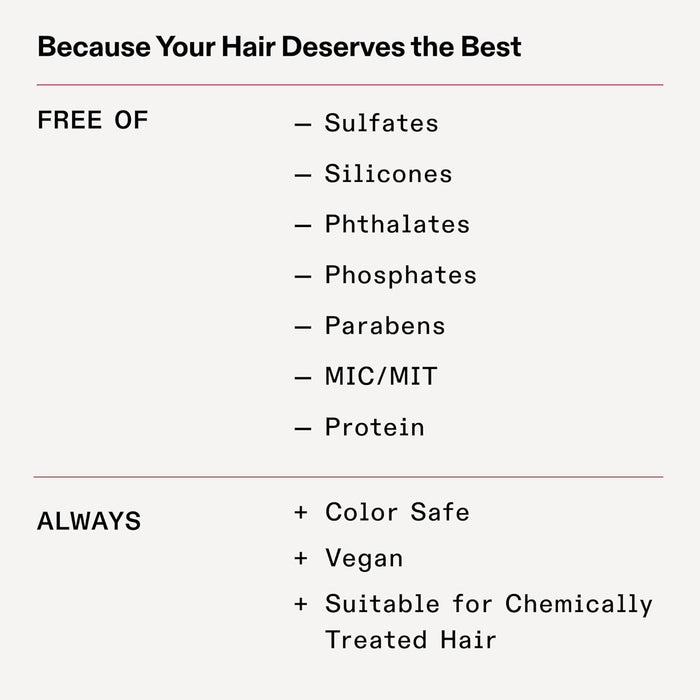 Olaplex No. 5 Bond Maintenance Conditioner, Repairs, Strengthens, & Nourishes All Hair Types, Leaving Hair Feeling Soft & Adds Shine