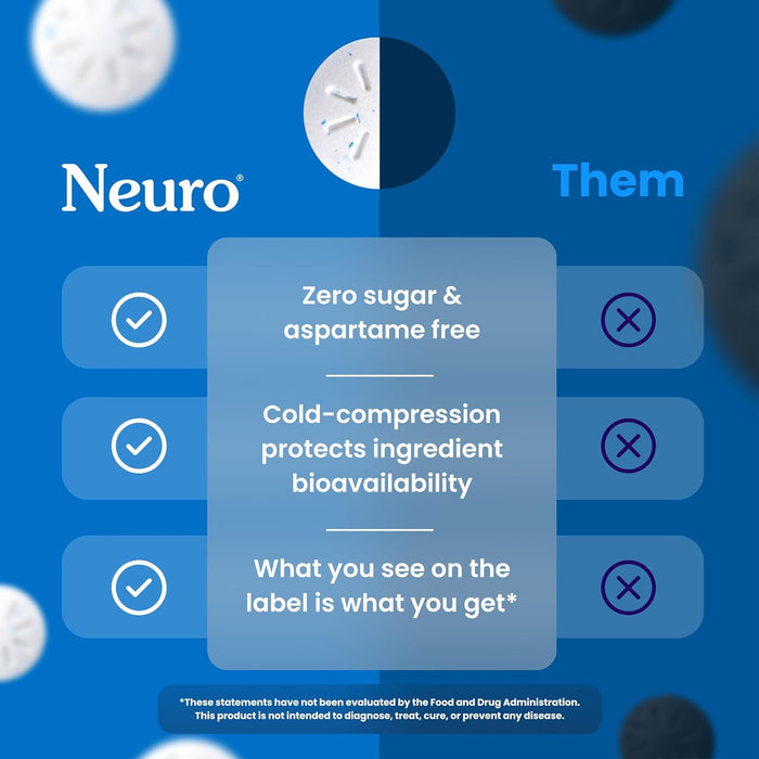 NeuroGum Extra Strength Energy & Focus Gum (90 Count Bag, Peppermint) | 100mg Natural Caffeine + L-Theanine + Vitamin B12 & B6 + Xylitol | Sugar Free Nootropic Cognitive Brain Performance Supplement