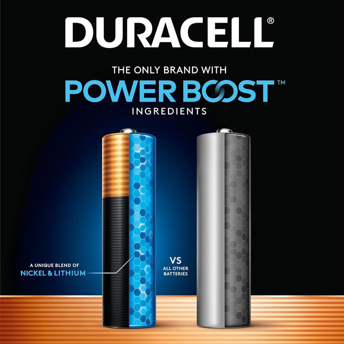 Duracell Coppertop AAA Batteries with Power Boost Ingredients, 16 Count Pack Triple A Battery with Long-lasting Power, Alkaline AAA Battery for Household and Office Devices