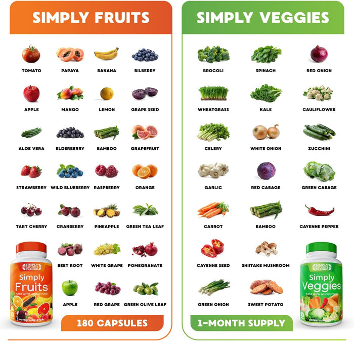 Simply Nature's Pledge - Packed with Over 40 Different Fruits & Vegetables - Made with Whole Food Superfoods - with Aloe Vera – 100% Soy Free - 90 Count (Pack of 2)