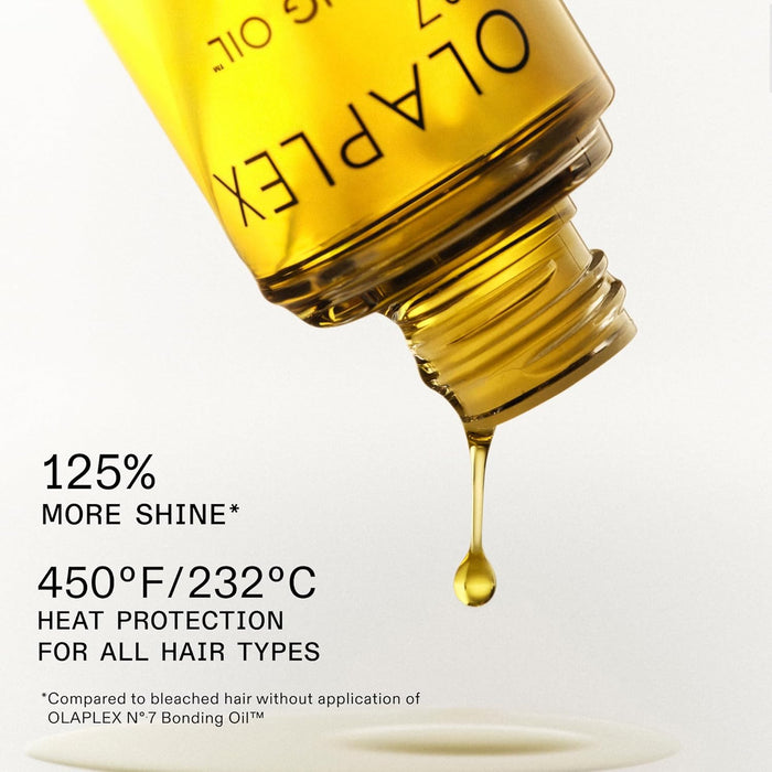 Olaplex Mini Hair Essentials Set: No. 3,4,5,9.6.7, A Healthy Hair Value Set for Instant, Shiny Visbly Healthy Hair