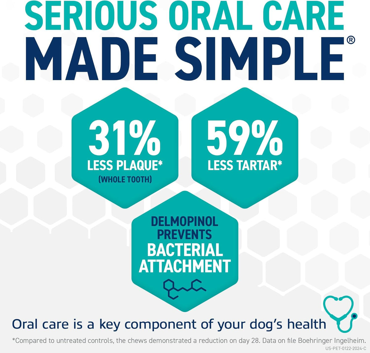 ORAVET Dental Chews for Dogs, Oral Care and Hygiene Chews (Medium Dogs, 25-50 lbs.) Purple Pouch, 30 Count