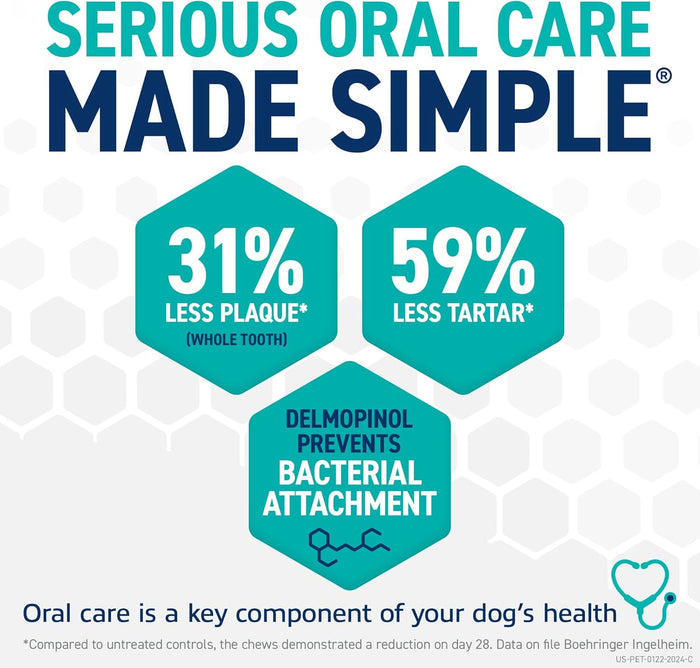 ORAVET Dental Chews for Dogs, Oral Care and Hygiene Chews (Medium Dogs, 25-50 lbs.) Purple Pouch, 30 Count