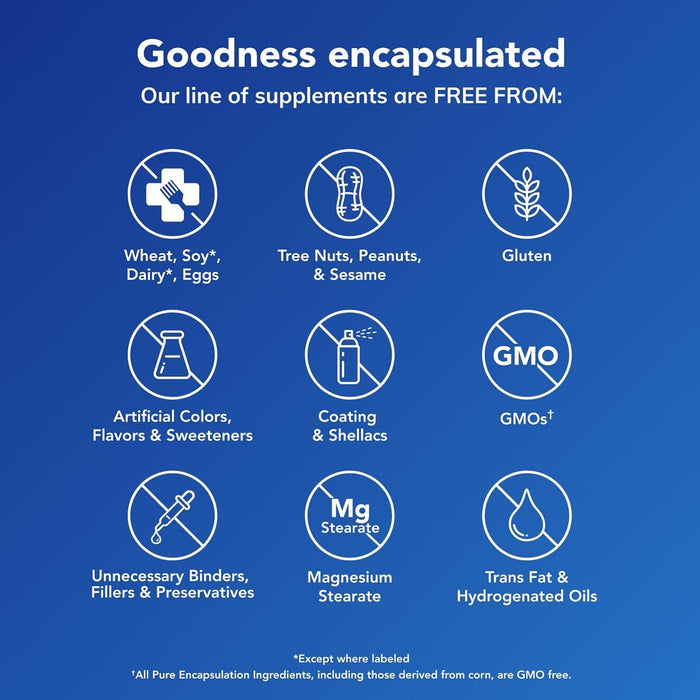 Pure Encapsulations PureGenomics Multivitamin - Supplement to Support Nutrient Requirements of Common Genetic Variations - with Vitamin A,B,C,D,E, K & Minerals - 30 Capsules