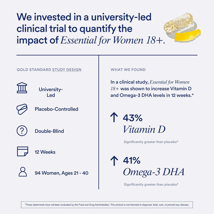 Ritual Multivitamin for Women 18+ with Vitamin D3 for Immune Support*, Vegan Omega 3 DHA, B12, Iron, Gluten Free, Non GMO, USP Verified, 30 Day Supply, 60 Capsules