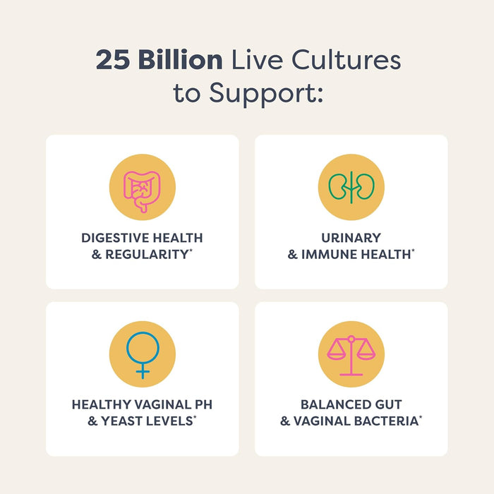 Renew Life Women's Probiotic Capsules, Supports pH Balance for Women, Vaginal, Urinary, Digestive and Immune Health, L. Rhamnosus GG, Dairy, Soy and Gluten-Free, 25 Billion CFU - 30 Ct