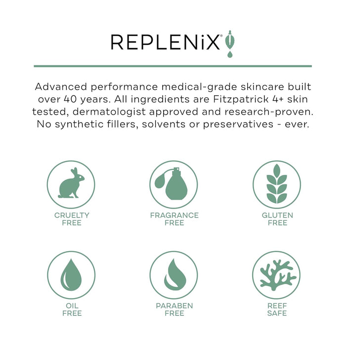 Replenix Glycolic Acid Resurfacing Cream, Hydrating & Lightweight Medical-Grade Exfoliating Face Moisturizer for Skin Discoloration (0.5 fl oz)