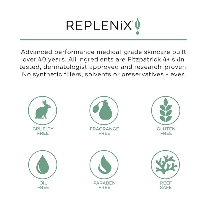 Replenix Glycolic Acid Resurfacing Facial Cleanser, Gentle Medical Grade Exfoliating Face Wash for Skin Discoloration (6.7 fl. oz)