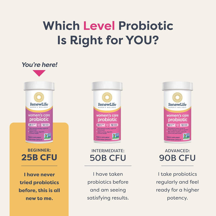 Renew Life Women's Probiotic Capsules, Supports pH Balance for Women, Vaginal, Urinary, Digestive and Immune Health, L. Rhamnosus GG, Dairy, Soy and Gluten-Free, 25 Billion CFU - 30 Ct