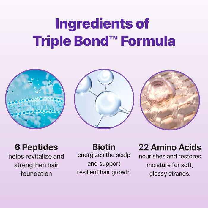 Triple Bond Magical Treatment, Clinic-Level Hair Repair Leave-In Treatment with Peptides, Amino Acids & Biotin, Botanical Oils, 5.07 fl.oz