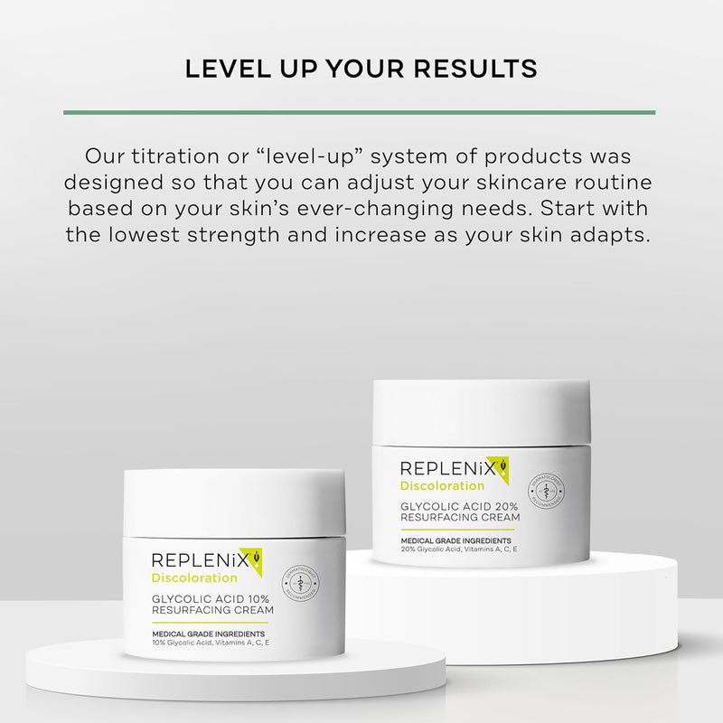 Replenix Glycolic Acid Resurfacing Cream, Hydrating & Lightweight Medical-Grade Exfoliating Face Moisturizer for Skin Discoloration (0.5 fl oz)