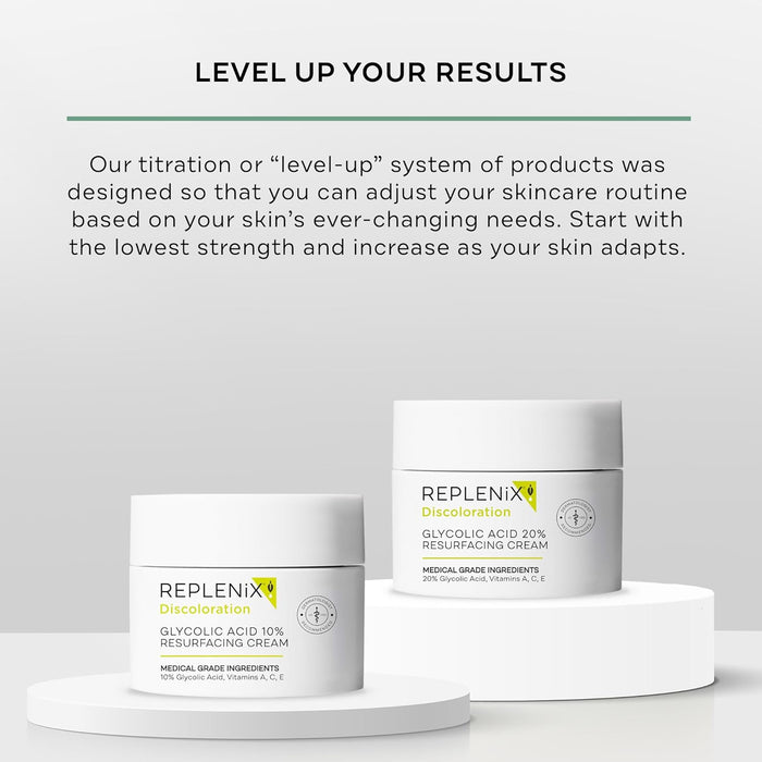Replenix Glycolic Acid Resurfacing Cream, Hydrating & Lightweight Medical-Grade Exfoliating Face Moisturizer for Skin Discoloration (0.5 fl oz)