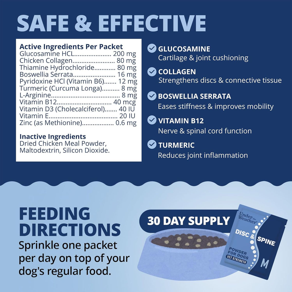 Under The Weather Disc & Spine Health Powder for Dogs | Spinal Disc Support | Vet Formulated Dog Joint Supplement for Long-Backed Breeds | IVDD Dog Supplies | Chicken Flavor Packets for 30 Day Supply
