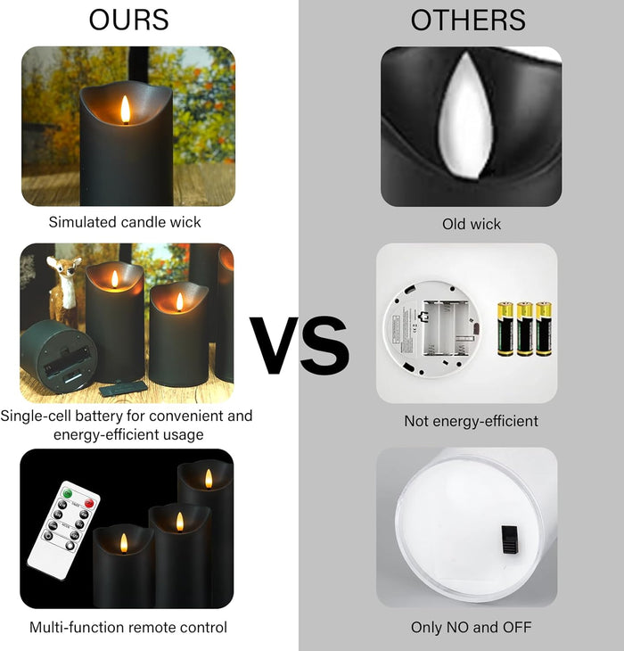 LED Candles Flameless Candles Battery Operated with Remote with Timer
