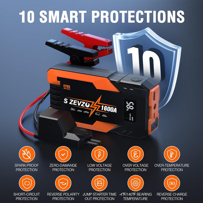 S ZEVZO ET05 Jump Starter 1600A Portable Car Jump Starter Battery Pack for Up to 7.2L Gas and 5.5L Diesel Engines 51.8Wh 12V Jump Box with USB Ports, LCD Display and LED Light