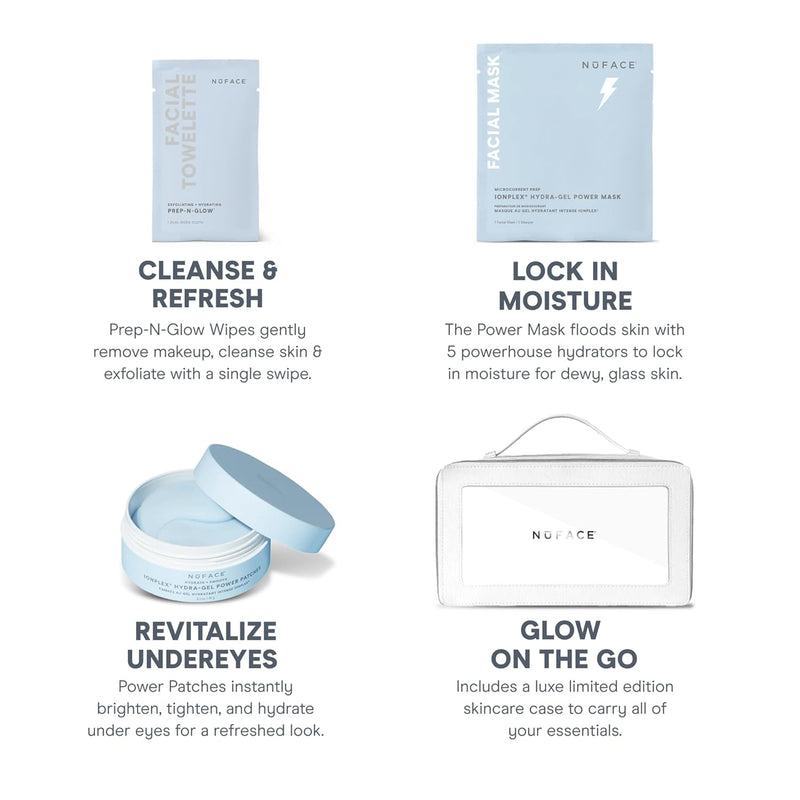 NuFACE Ultimate Glow Skincare Kit - Limited Edition Holiday Gift Set with Hydrogel Power Mask, Under Eye Patches, Prep-N-Glow Facial Wipes & Luxe Bag - Hydrating Skincare to Prep for Microcurrent, 4ct