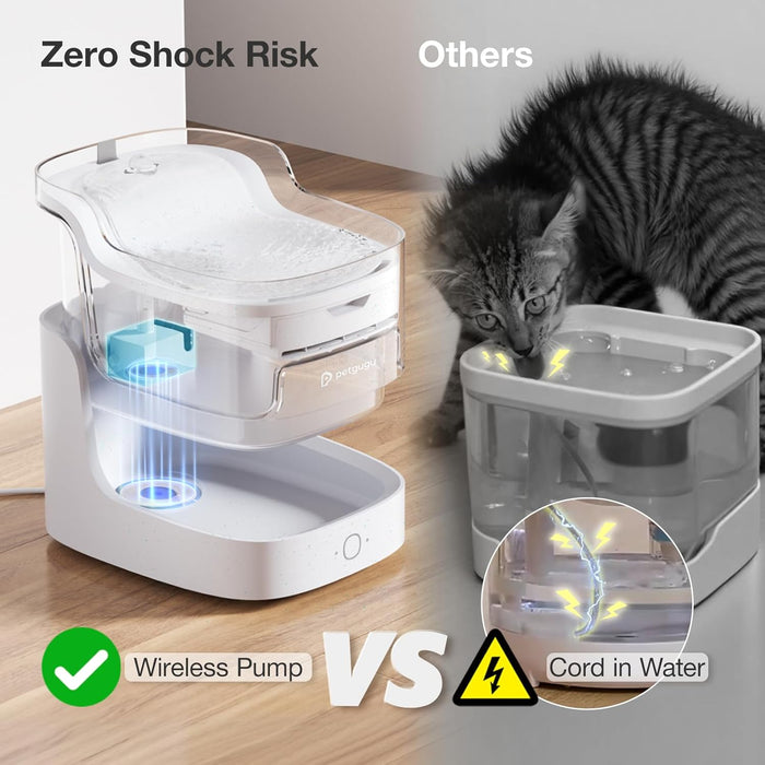 Cat Water Fountain, Automatic Water Dispenser, 2L Pet Water Fountain Transparent Water Tank, 8 Layers Filters Cat Fountain Dog Water Fountain Wireless Pump 2.4G WiFi PF1L