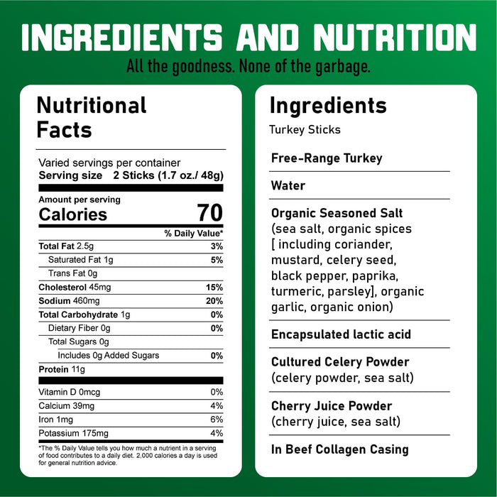 Nick's Sticks Clean & Balanced Free Range Turkey Snack Sticks | Made in the USA | Gluten Free | Paleo, Keto, Whole30 Approved | No Soy, Antibiotics or Hormones (12 – 1.7oz. Packs of 2 Sticks)