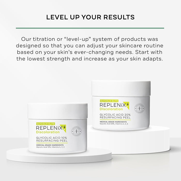 Replenix Glycolic Acid Resurfacing Skin Peel, Medical-Grade Facial Peeling Pads for Discoloration & Acne (60 ct.)