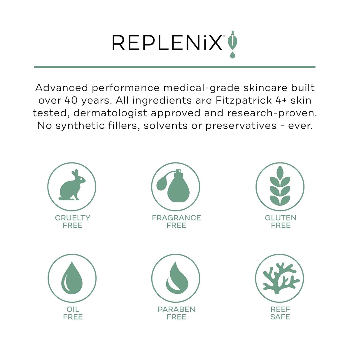 Replenix Age Restore Anti-Wrinkle Retinol Eye Repair, Medical-Grade Anti-Aging Eye Cream for Fine Lines, Dark Circles & Puffiness (0.5 fl. oz)