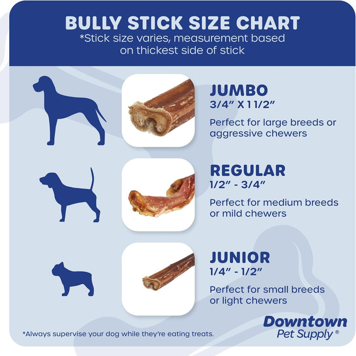 Downtown Pet Supply USA Sourced Bully Sticks for Dogs - Grass-fed Beef Chews, Low-Odor & Rawhide-Free, Long Lasting Dog Treats for Heavy Chewers - Healthy, Safe & Delicious Chews (6" 15 Pack)