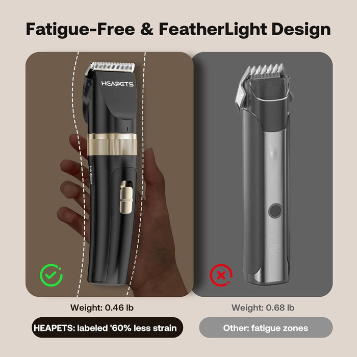 Dog Hair Clippers for Grooming Kit and Dog Paw Trimmer Nail Grinder for Grooming, Low Noise Rechargeable Cordless, Shaver Grooming Supplies for Pet Cats Dogs (Black, White)