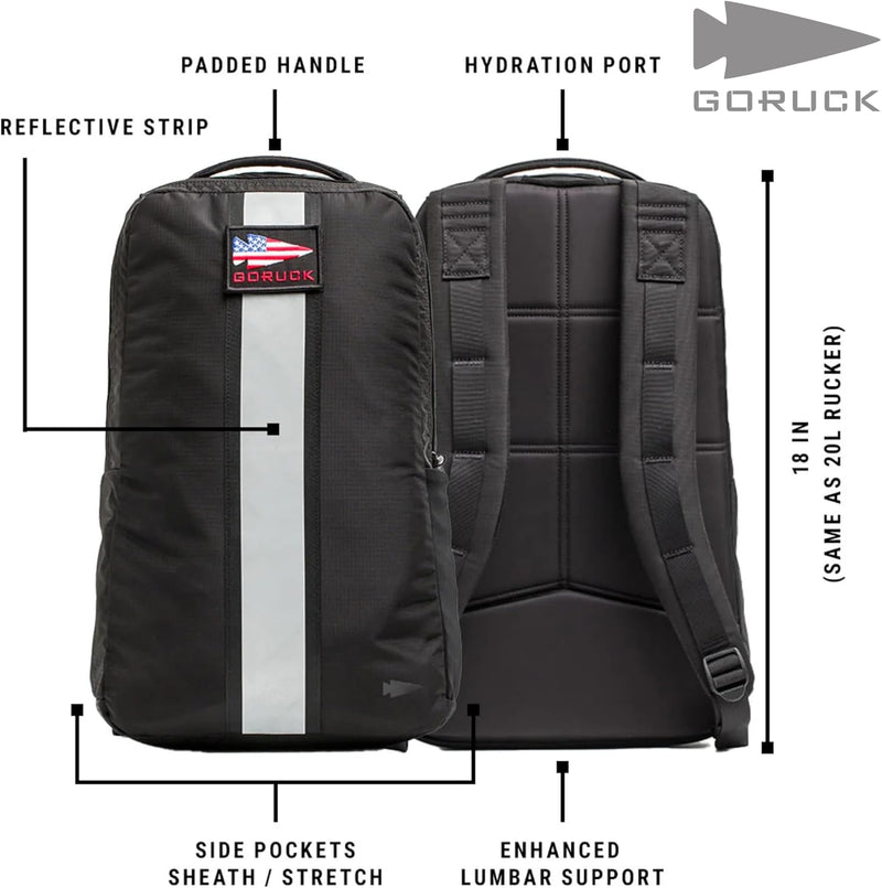 GORUCK Basic Rucker 17L Tactical Backpack – Durable Rucksack & MOLLE Daypack (Black)